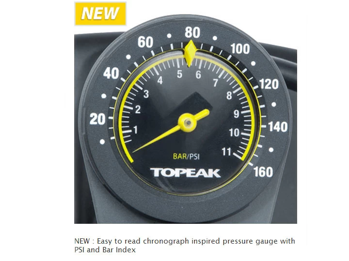 Topeak Joe Blow Max HP - White 6 Topeak Joe Blow Max HP - White - Image 4