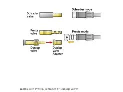 Topeak Joe Blow X.O. Floor Pump -Bicycle accessory tool store 10723 3