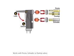 Topeak Mini Dual - Silver -Bicycle accessory tool store 10756 3