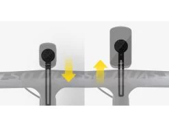 Topeak UTF Multi-Mount Computer Mount For Integrated Cockpits -Bicycle accessory tool store BP 102614 8